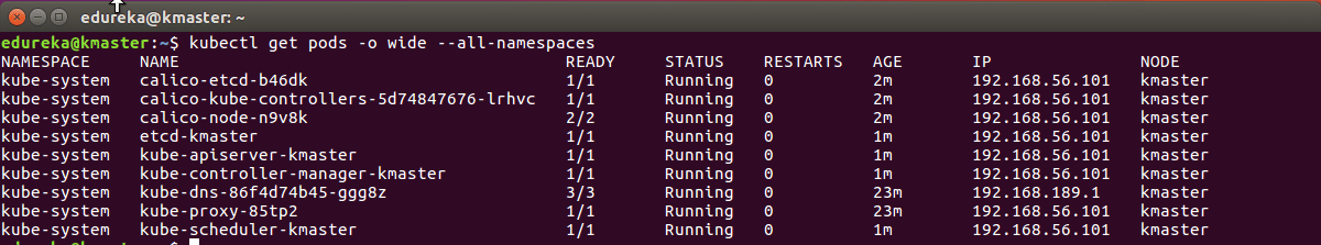 kubectl get pods - install kubernetes - edureka
