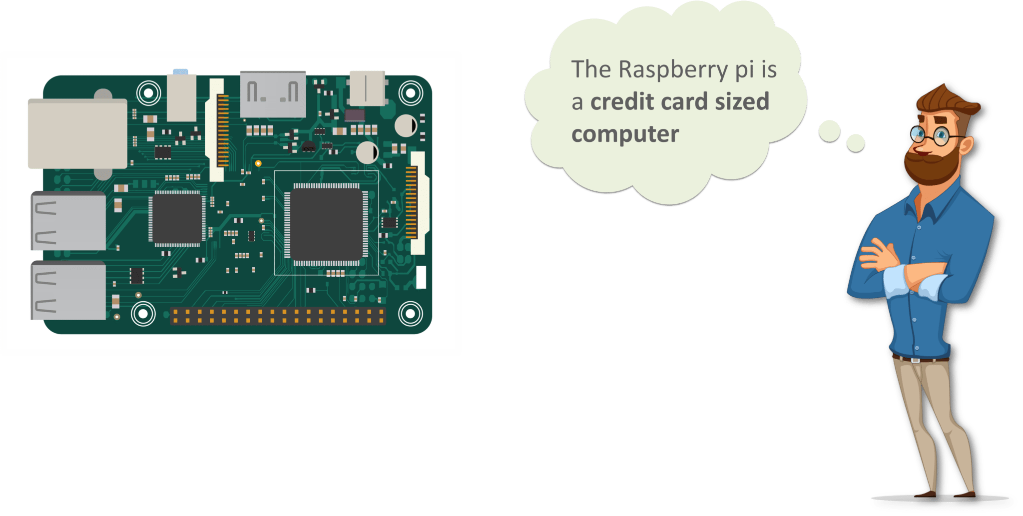 All About Raspberry Pi Ultimate Tutorial for mac and windows 2020 All About Raspberry Pi Ultimate Tutorial for mac and windows 2020