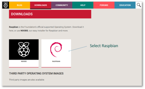 raspbian os - Raspberry pi 3 Tutorial - Edureka