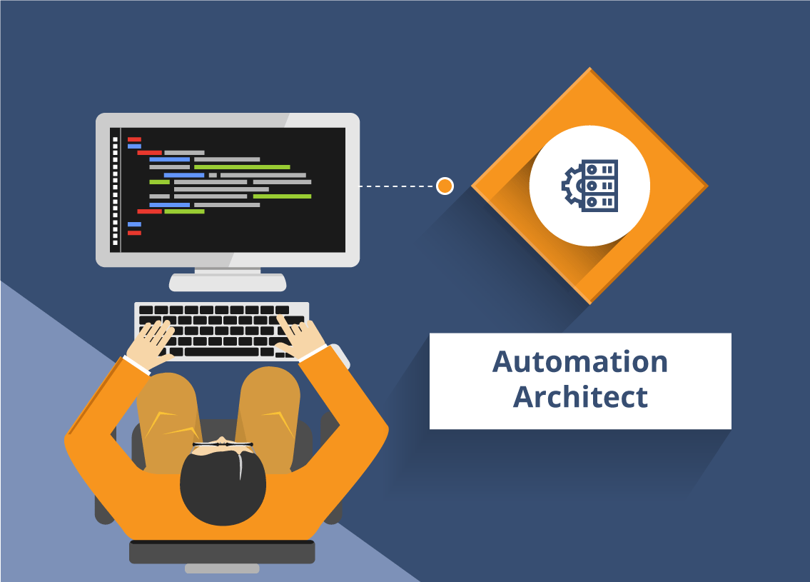 Automation Architect - RPA Developer Roles and Responsibilities - Edureka