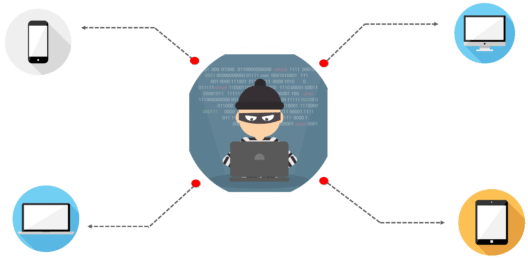 Golden age of Hackers - What is Cybersecurity - Edureka