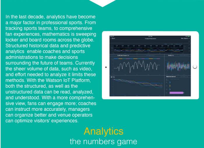 World Cup 2018: 5 Game Changing Technologies in Football - Edureka Blog Edureka