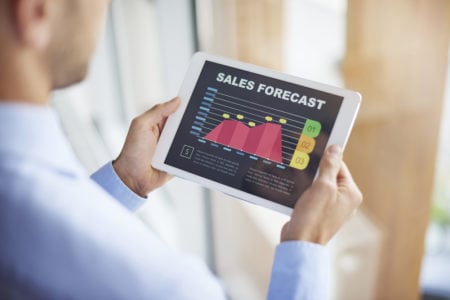 sales forecast- Linear Regression from scratch using Python - edureka