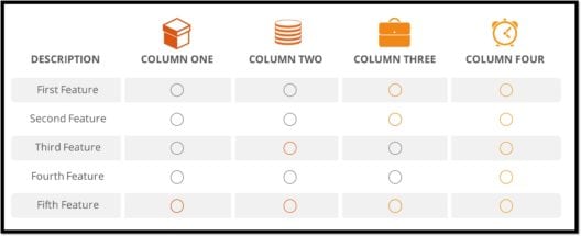 Dataframe-Pyspark-Dataframe-Tutorial