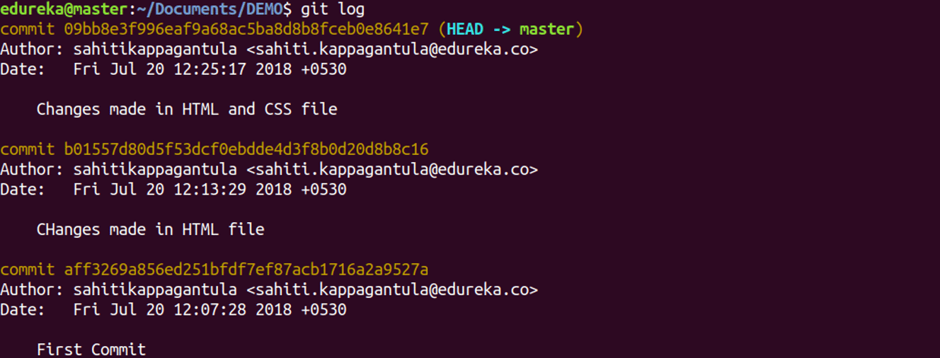 Git Log Command - Git Commands - Edureka