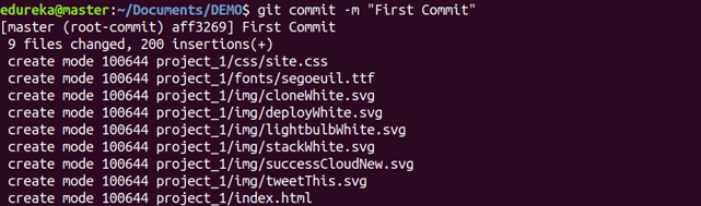 Git Commit Command - Git Commands - Edureka
