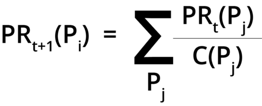 Page Contribution Formula - PySpark RDDs - Edureka