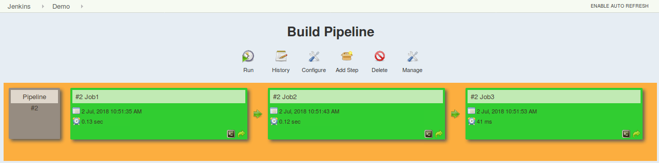 Build Pipeline Plugin - Jenkins Pipeline Tutorial - Edureka
