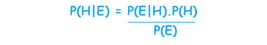 Bayes Theorem- Naive Bayes Tutorial - Edureka