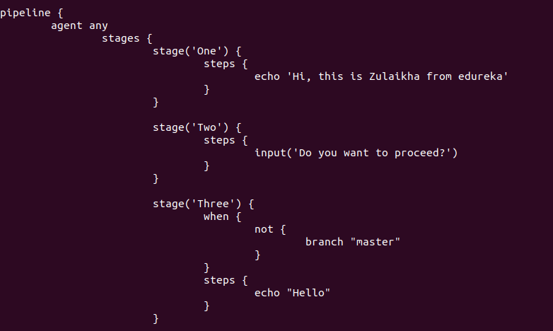 Declarative Pipeline Demo - Jenkins Pipeline Tutorial - Edureka