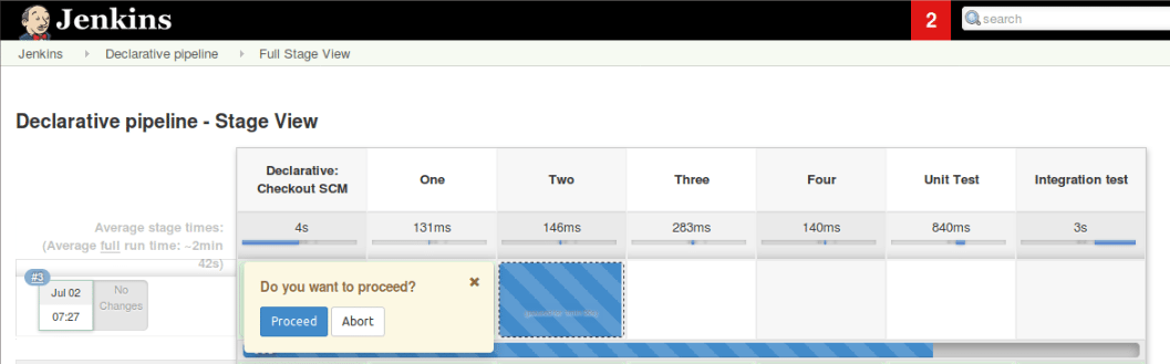 Scripted Pipeline Demo - Jenkins Pipeline Tutorial - Edureka