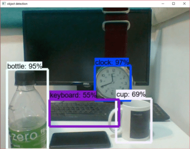 Live-Object-Detection-Object Detection Tutorial