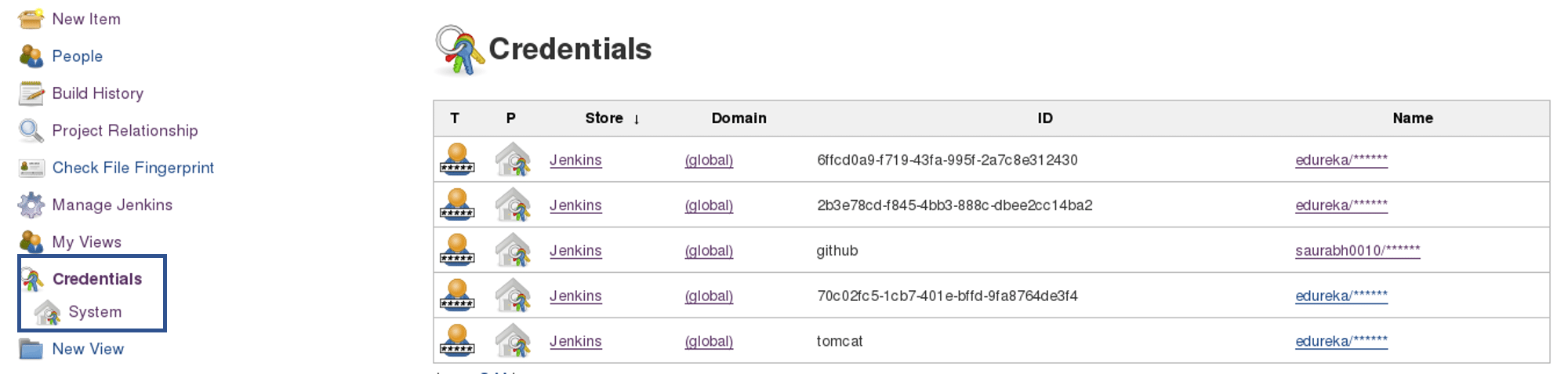 Adding Jenkins Credentials - Continuous Delivery - Edureka