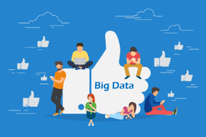 facebook big data-Edureka