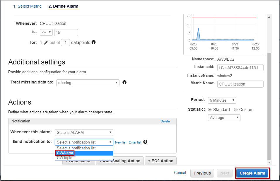 CloudWatch-Alarm-Edureka