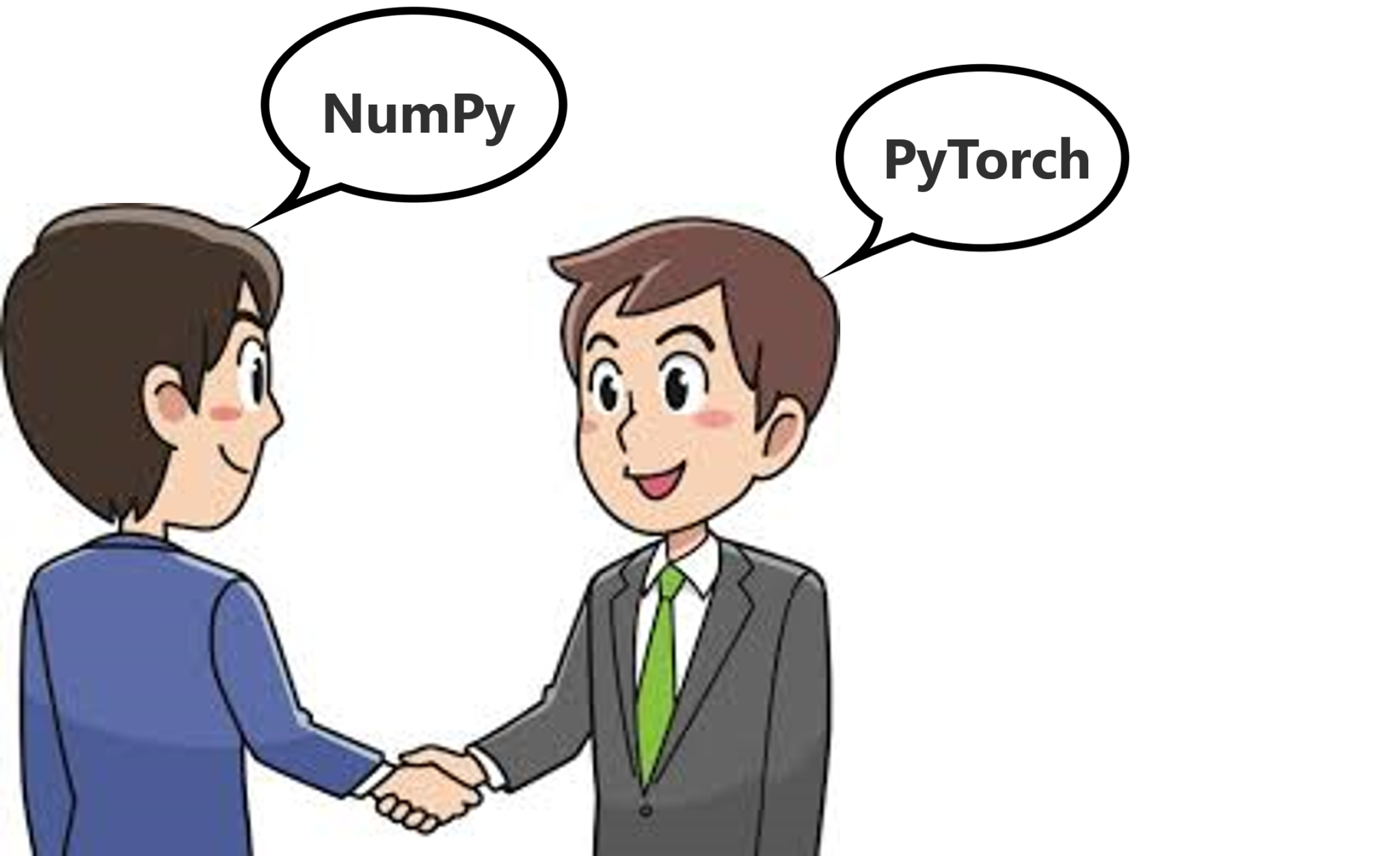 NumPy PyTorch | PyTorch Tutorial | Edureka