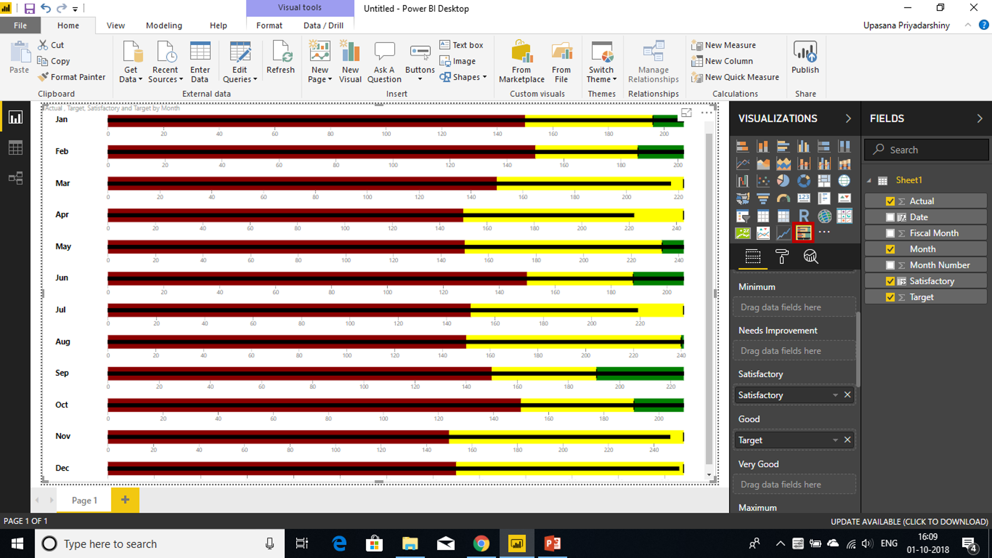 Visuais do indicador chave de desempenho (KPI) - Power BI