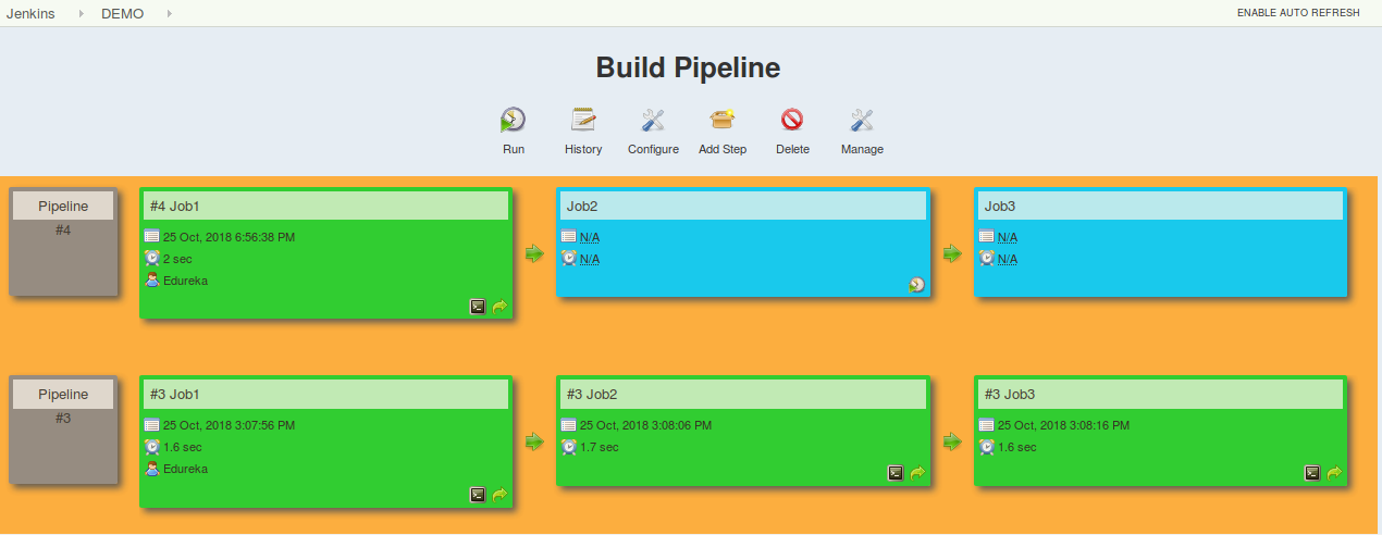 Jenkins Cheat Sheet - Build Pipeline