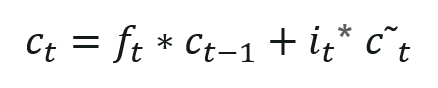 Recurrent Neural Networks - Edureka