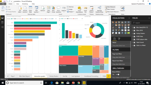 Power BI Reports