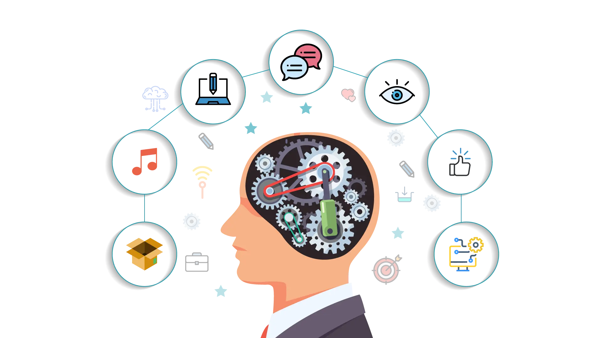 What-is-Artificial-Intelligence