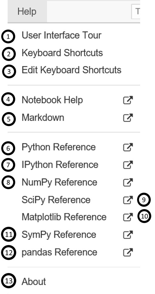 Ask for help-Notebook- Jupyter Notebook Cheat Sheet