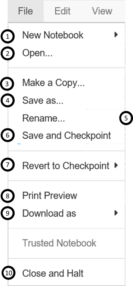 Loading-Notebook- Jupyter Notebook Cheat Sheet