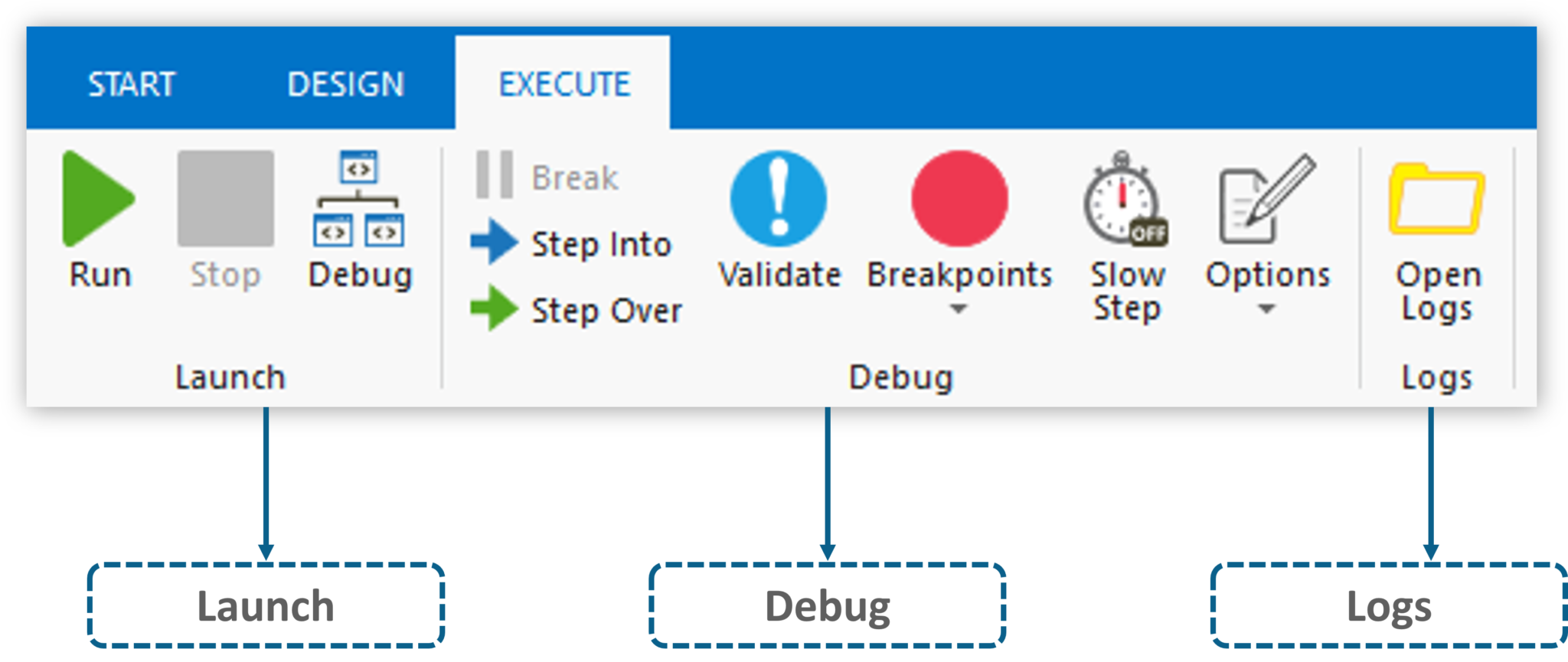 Break step. Start Design. Launch start разница. UIPATH выбор чекбокса.