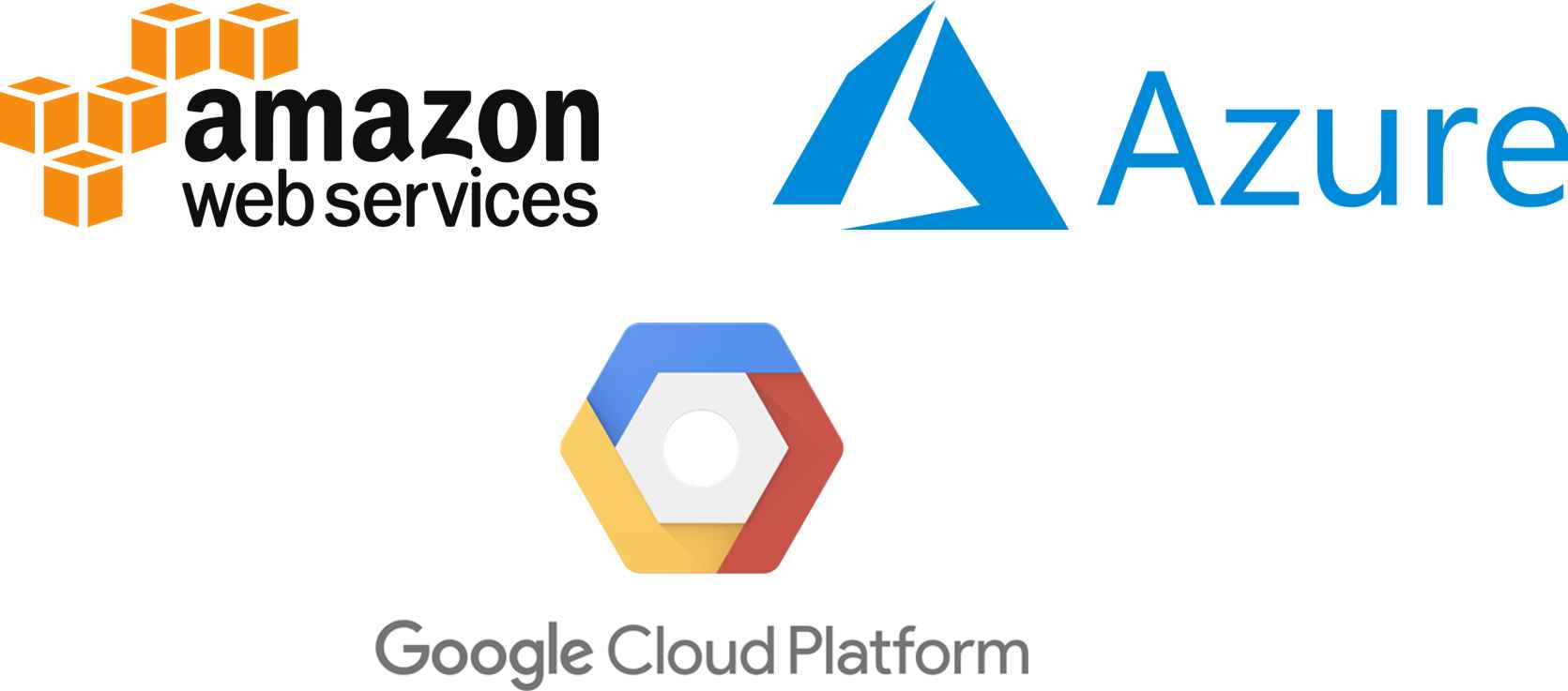 cloud service providers