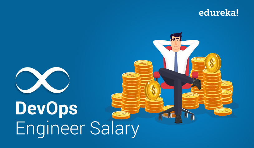Devops Entry Level Salary - Office Manager Cover Letter