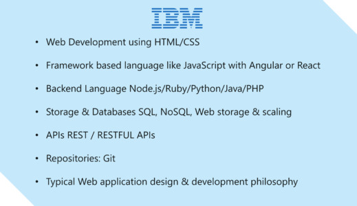 Job Description IBM - How To Become A Full Stack Developer - Edureka