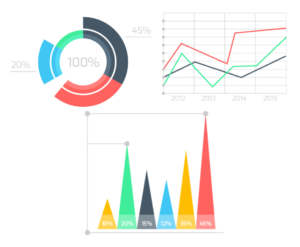correlation graph and overlay graph