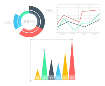 Graph- performance testing interview questions-Edureka