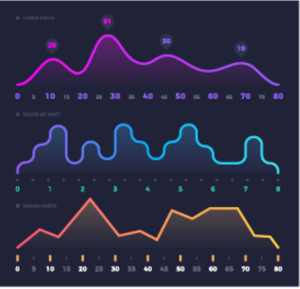 Data Visualisation - R for Data Science