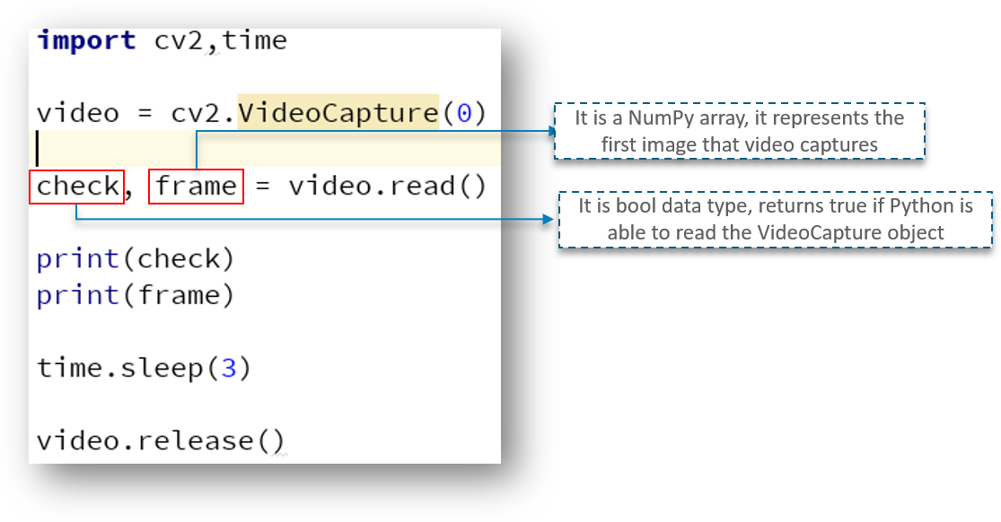 OpenCV Python Tutorial - Edureka