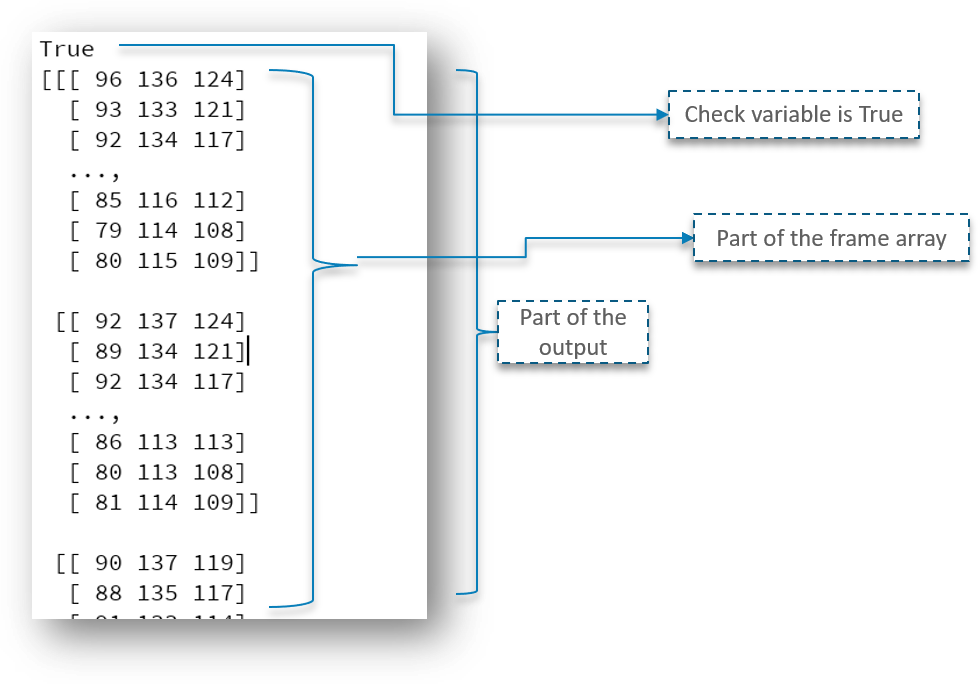 OpenCV Python Tutorial - Edureka