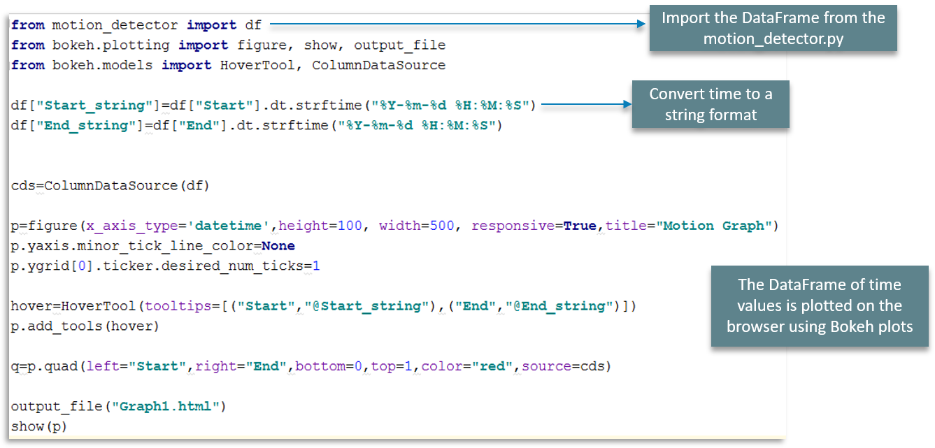 opencv string