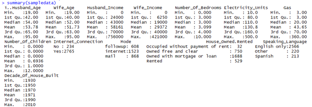 Summary of Dataset - What is Data Analytics - Edureka