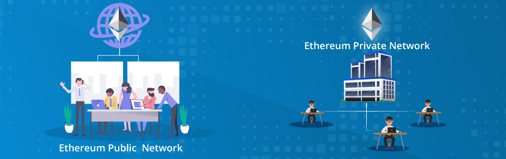 Private and Public -Ethereum Private Network tutorial - Edureka