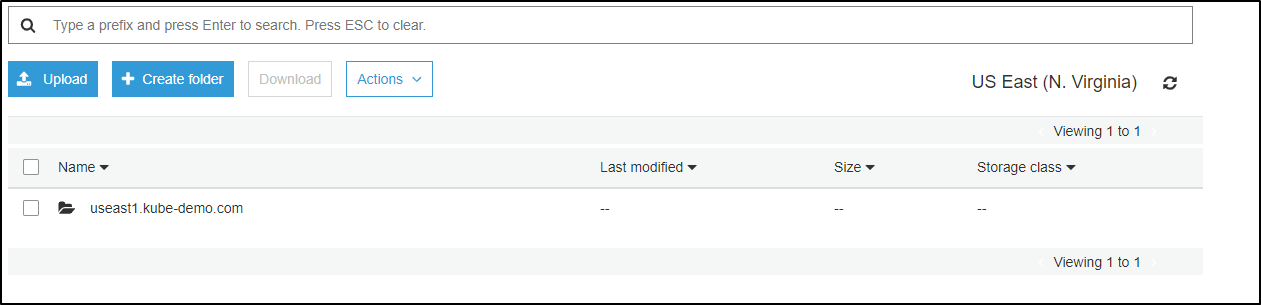 How To Set Kubernetes Ingress Controller on AWS 12 Added Records in Bucket - Kubernetes Ingress - Edureka