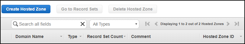 How To Set Kubernetes Ingress Controller on AWS 7 Craete Hosted Zone - Kubernetes Ingress - Edureka