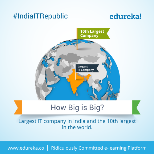 #IndiaITRepublic-–-Top-10-Facts-about-TCS-02