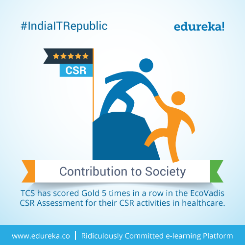 #IndiaITRepublic-–-Top-10-Facts-about-TCS-10