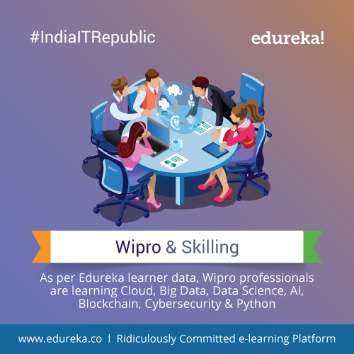 #IndiaITRepublic-–-Top-10-Facts-about-Wipro-09
