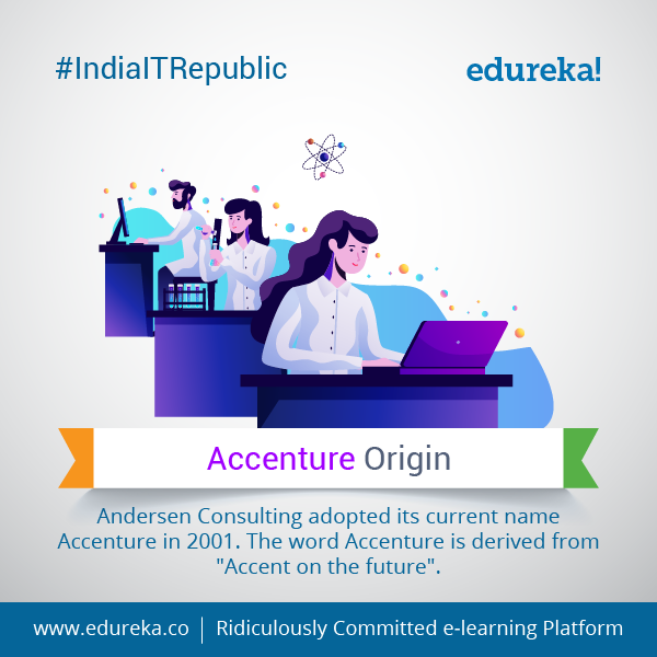 #IndiaITRepublic - Top 10 Facts about Accenture - India - Edureka Blog - Edureka - 2