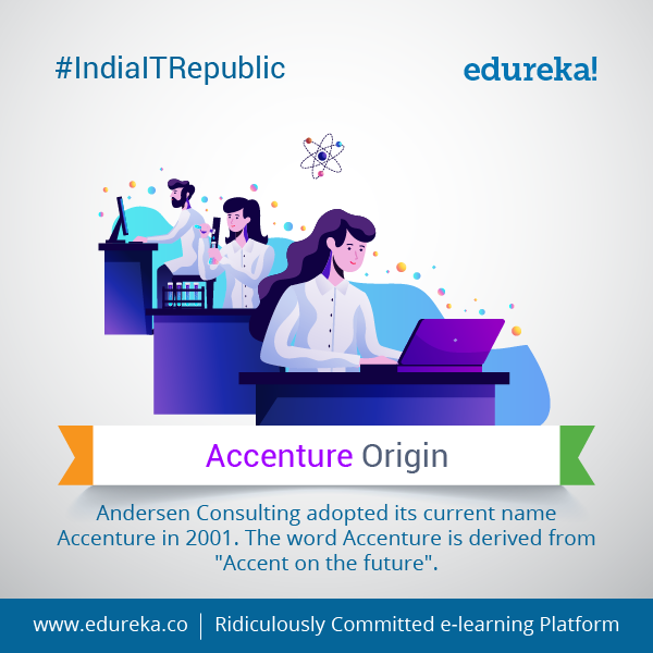 Indiaitrepublic Top 10 Facts About Accenture India Edureka Blog Edureka