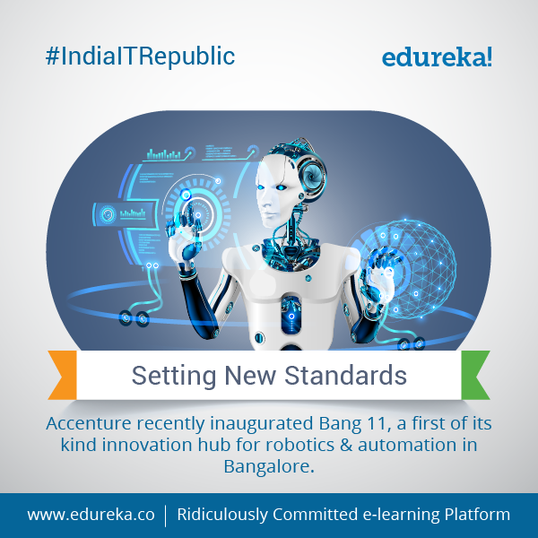 #IndiaITRepublic - Top 10 Facts about Accenture - India - Edureka Blog - Edureka - 4