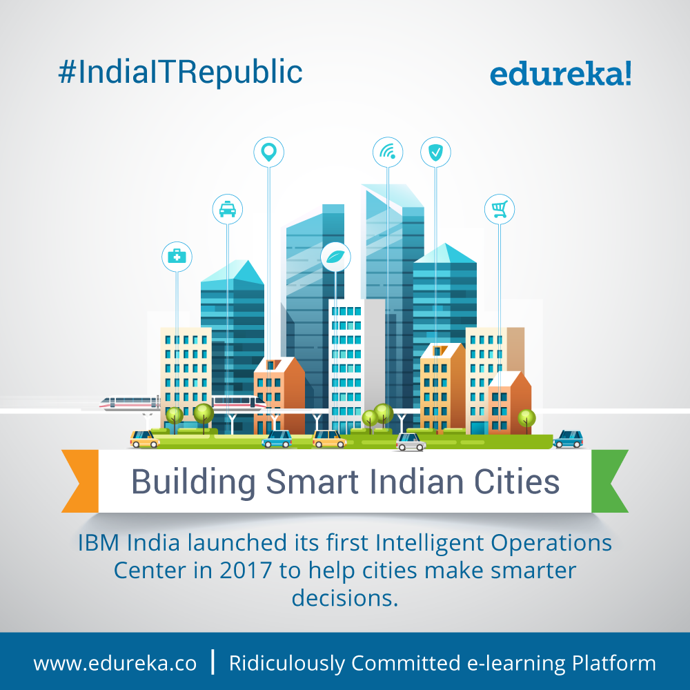 #IndiaITRepublic - Top 10 Facts about IBM - India - Edureka Blog - Edureka - 5