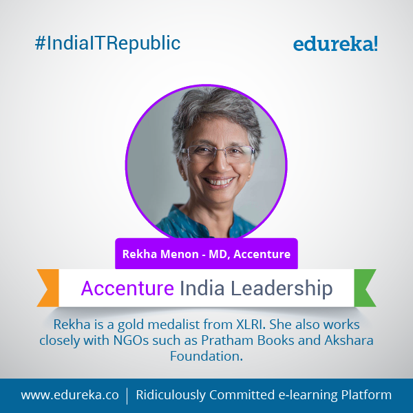 #IndiaITRepublic - Top 10 Facts about Accenture - India - Edureka Blog - Edureka - 8