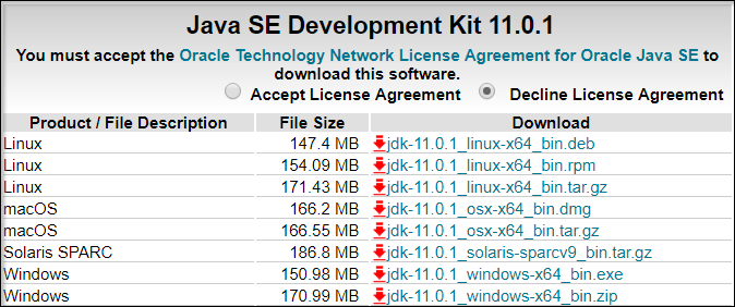 Java SE Development Kit 11- Selenium Installation-Edureka